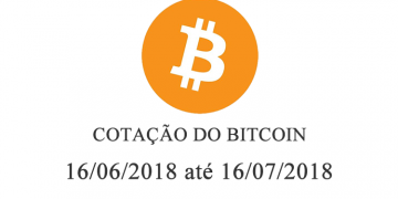 Cotação do Bitcoin de 16/06/2018 até 16/07/2018
